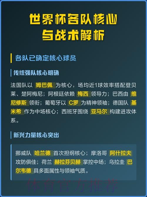 世界杯比分背后的战术脉络与策略解析