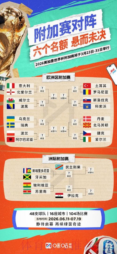 2026世界杯下注如何选择稳妥选项