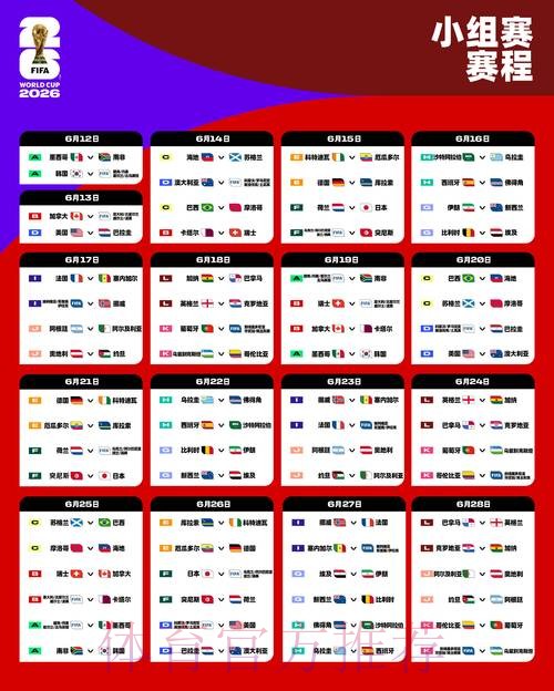 2026世界杯下注如何选择稳妥选项