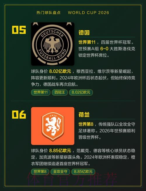 世界杯热门球队详细 世界杯热门球队详细