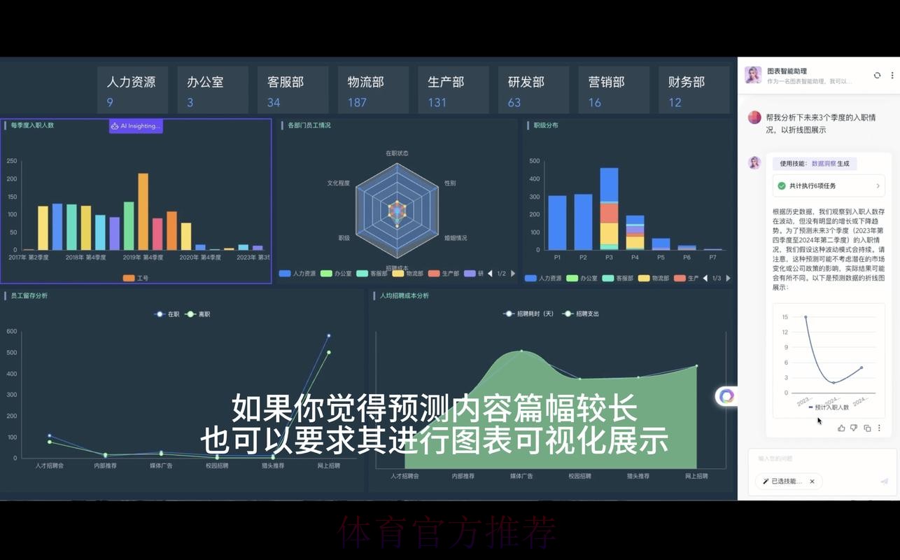 世界杯博彩大数据洞察：智能算法驱动的下注策略