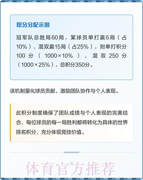 世界杯积分规则规则 世界杯积分规则规则